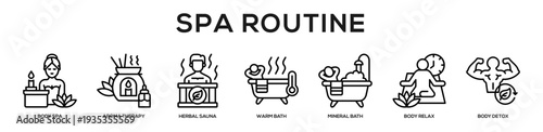 Spa Routine web banner icon illustration concept