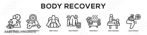 Body Recovery web banner icon illustration concept