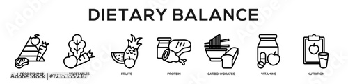 Dietary Balance web banner icon illustration concept