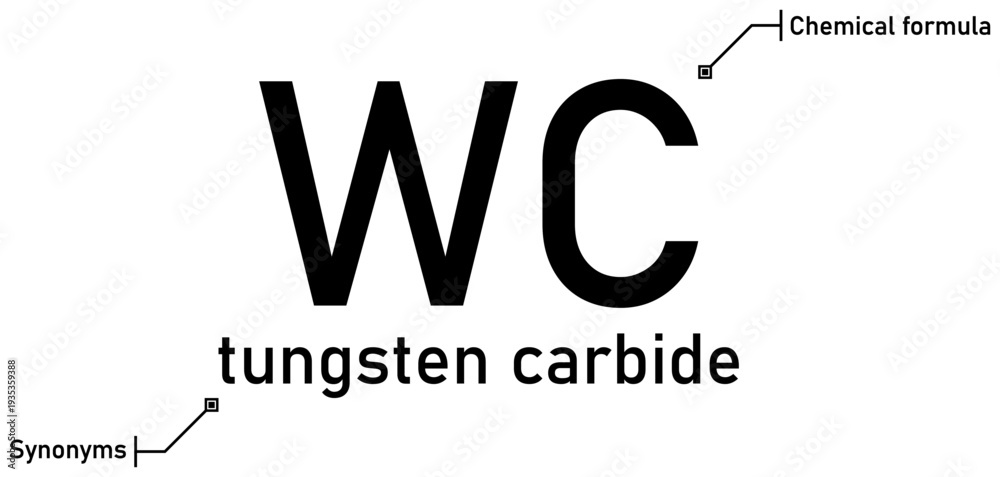 Ταπετσαρία Tungsten carbide chemical formula with callout titles