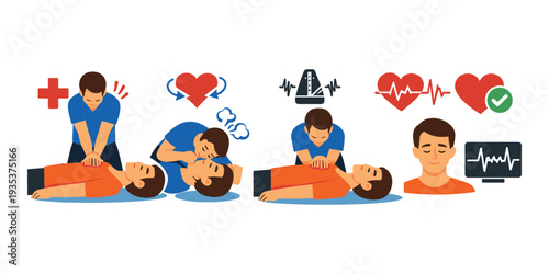 Person administering CPR steps including chest compressions, rescue breathing, using an automated external defibrillator, and recovery