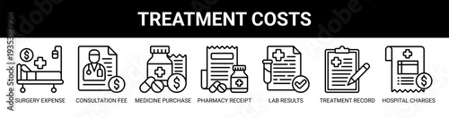 Treatment Costs web banner icon vector illustration concept with icons of surgery expense, consultation fee, medicine purchase, pharmacy receipt, lab results, treatment record, and hospital charges.