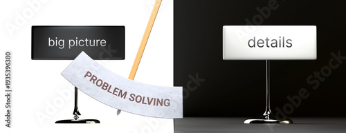 Bild auf Leinwand Problem solving swings between big picture and details