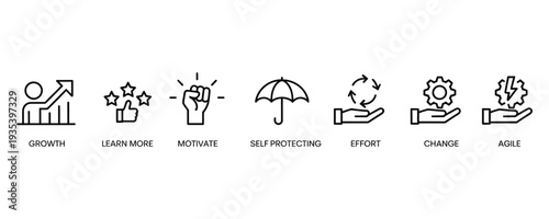 Set of business and personal growth icons for motivation and success