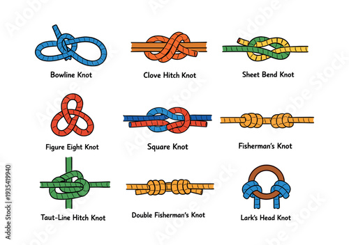 Rope knots diagram displaying different tying techniques crucial for sailing, climbing, and outdoor adventures, offering an educational guide