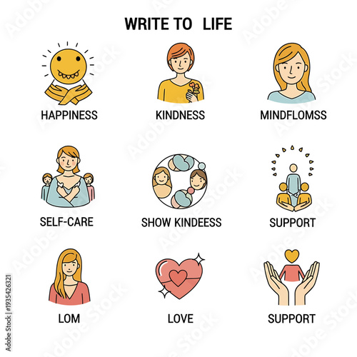 Emotional Wellbeing Icons Set with Happiness, Kindness, Mindfulness

