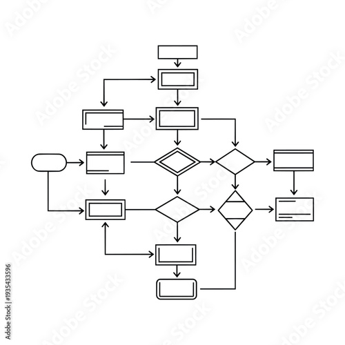 Flowchart diagram with various shapes including rectangles diamonds and rounded rectangles connected by arrows illustrating process steps and decision making options in business or technology