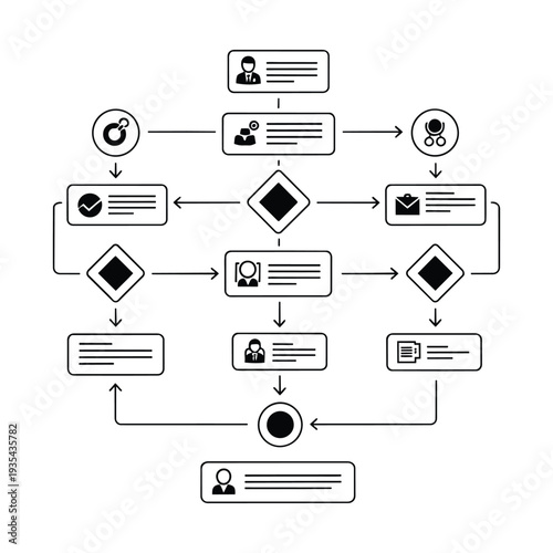 Business process flowchart with human icons and logical decision steps for management organizational structure and workflow automation system in professional flat black line art design illustration