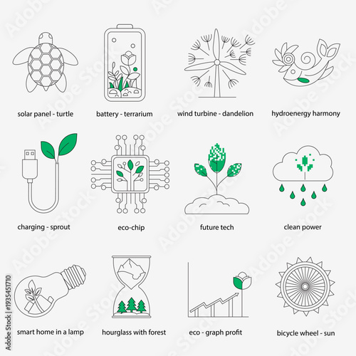 Sustainable energy and eco innovation line icons set, green technology metaphors with wind turbine dandelion, solar panel turtle, hourglass forest and ESG business symbols.