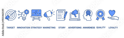 Branding banner web icon vector illustration concept with icon of target, innovation, strategy, marketing, story, advertising, awareness, quality and loyalty