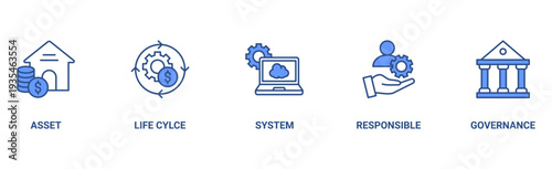Asset management banner web icon vector illustration concept with icon of asset, life cycle, system, responsible and governance