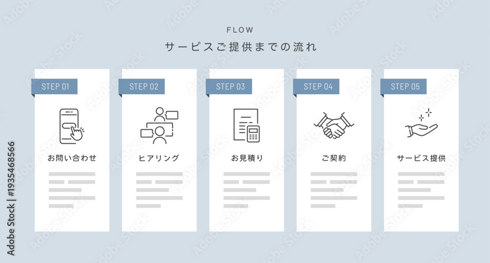 Fototapeta premium お問い合わせ･見積もり･契約･サービス提供までの流れテンプレート (ベクター線画アイコンセット) Editable stroke ライトブルーデザイン