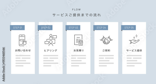 お問い合わせ･見積もり･契約･サービス提供までの流れテンプレート (ベクター線画アイコンセット) Editable stroke ライトブルーデザイン