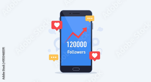Smartphone screen displaying 120,000 followers milestone with rising growth chart, floating red hearts, orange notification bubbles, and like icons.