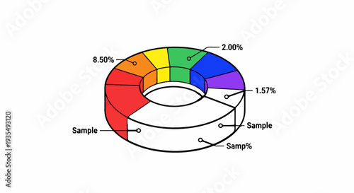 3D torus chart with colored segments and data labels