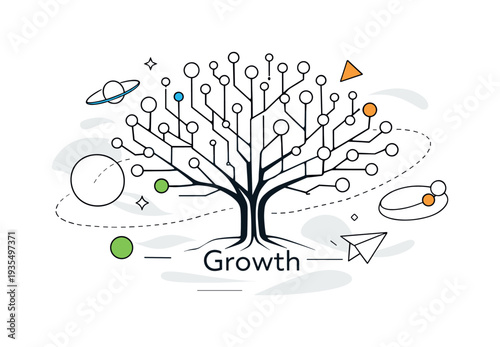 Growth mind concept