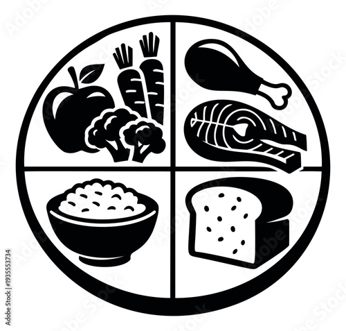 Line art food group set featuring balanced meal components for healthy nutrition