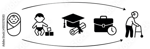 Simple icon life stages set featuring newborn, child, graduation, career and old age for human development