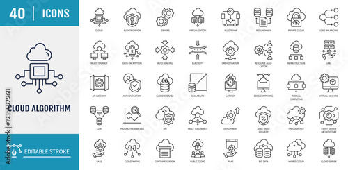 Cloud algorithm icon set. Includes edge computing, virtualization, scalability, elasticity, deploymen. Outline icon set. Vector illustration with editable stroke