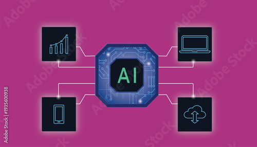 Artificial intelligence system integration with cloud, mobile, laptop and data analytics
