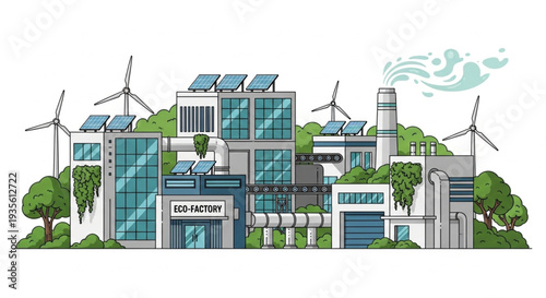 Sustainable Eco Friendly Modern Building Complex.