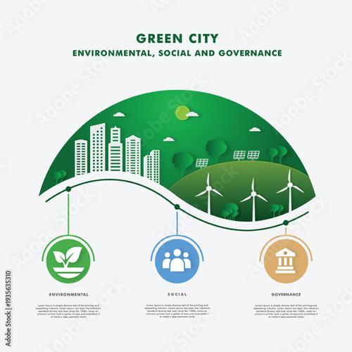 ESG as environmental social and governance infographic, green city and renewable energy, solar panel, wind turbine, forest tree