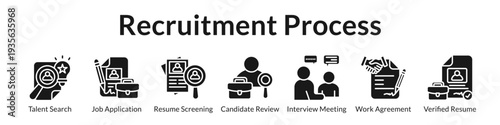 Recruitment Process Icon