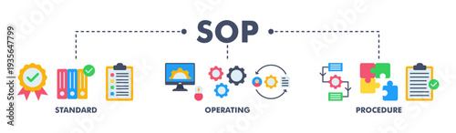 SOP banner web flat vector illustration concept for the standard operating procedure with an icon of instruction, quality, manual, process, operation, sequence, workflow, iteration, and puzzle