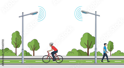 Smart City Streetlights Connect Cyclist and Pedestrian with Wireless Technology