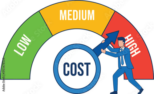Businessman Pushing Cost Meter Toward High Level Representing Rising Expenses