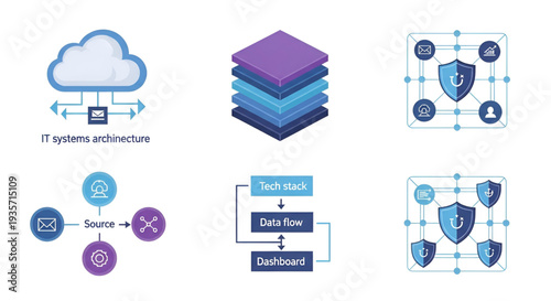 IT systems architecture and data flow diagrams