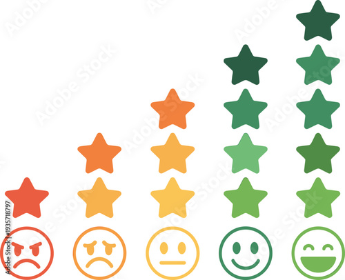 Emoticon rating scale vector illustration with stars, satisfaction levels from angry to happy faces, survey feedback design, user experience evaluation, colorful icons