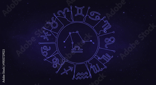 Astrology Zodiac Wheel with Constellations and Symbols.