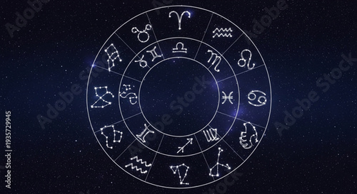 Astrology Zodiac Wheel with Constellations and Symbols.