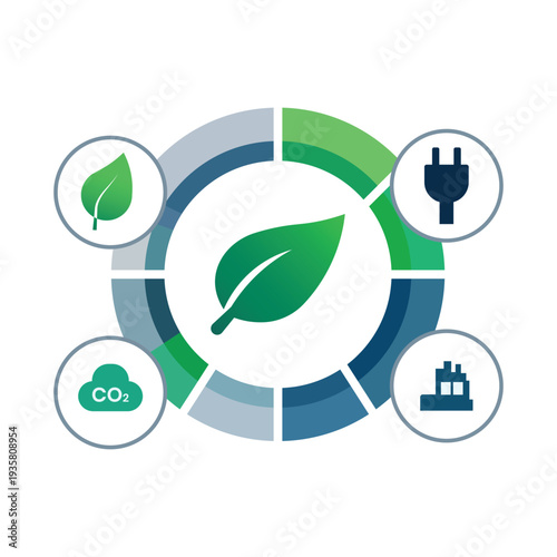 Circular Ecology Infographic Design with Leaf, CO2, Factory and Power Plug Icons for Sustainable Environment Concept