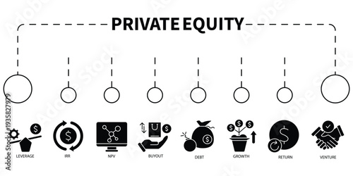 Private Equity banner icons.leverage,irr,npv,buyout,debt,growth,return,venture  . Private Equity pack symbol vector elements for infographic web