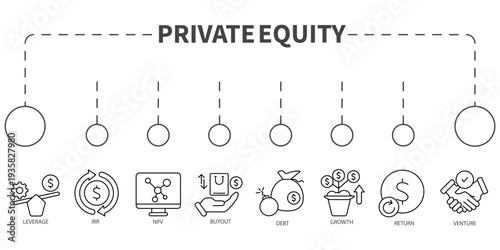 Private Equity banner icons.leverage,irr,npv,buyout,debt,growth,return,venture  . Private Equity pack symbol vector elements for infographic web