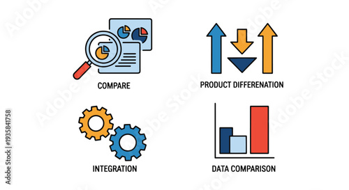 Compare Product Line dynamic abstract style vector