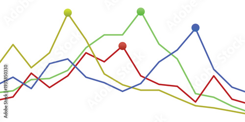 A multicolored line graph with peaks and valleys