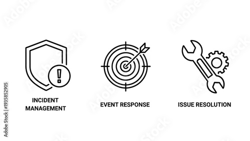 Incident Management, Event Response, and Issue Resolution Icons: Shield, Target, Wrench - Representing Business Problem Solving and Support