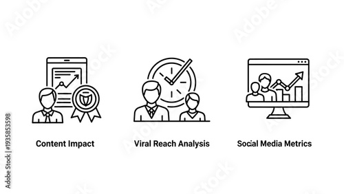 Digital marketing and analytics icons: Content impact, Viral reach, Social media metrics