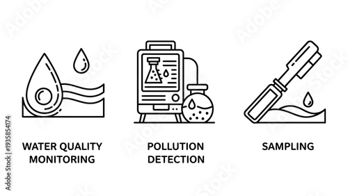 Water quality and pollution detection icons: drop on waves, laboratory equipment, and sampling probe. Vector set for environmental testing and research.