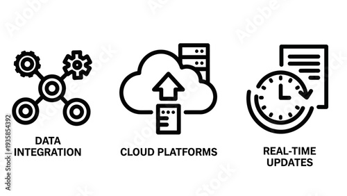 Data Integration, Cloud Platforms, and Real-Time Updates Icons for Technology Concepts