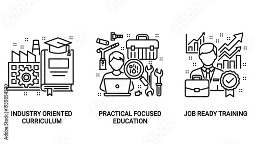 Industry-Oriented Curriculum and Practical Focused Education Training Icons for Job Ready Skill Development