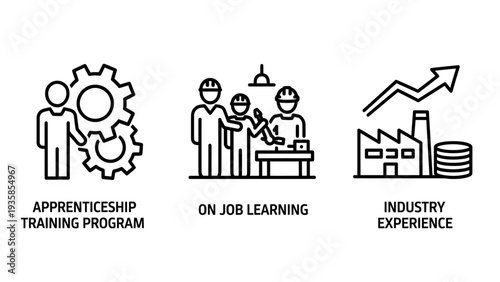 Apprenticeship Training Program, On-Job Learning, and Industry Experience Icons for Workforce Development