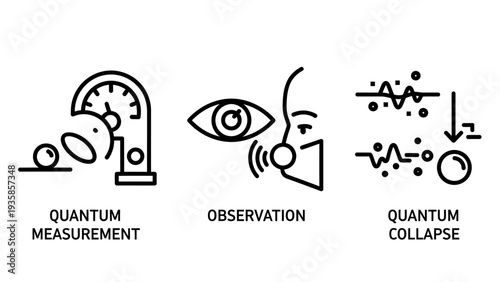 Quantum Physics Icons: Measurement, Observation, and Collapse concepts for Scientific Research and Theoretical Studies.