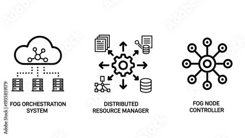 Fog computing and cloud infrastructure icons for orchestration systems, distributed resource management, and node control