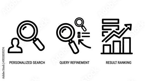 Search engine optimization icons for personalized search query refinement and result ranking for digital marketing strategies