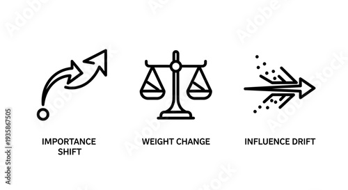 Abstract Business Concept Icons: Importance Shift, Weight Change, Influence Drift Dynamics