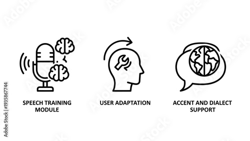 Speech and language icons: microphone for training, wrench in head for user adaptation, and speech bubble with globe for accent support. Communication learning concept.